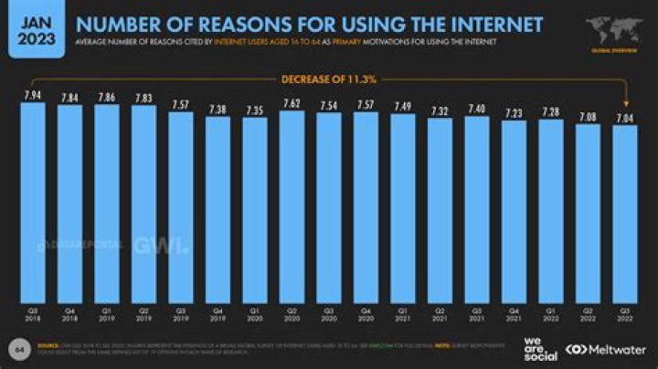 Aagmaal Today: Exploring Niche Corners of the Internet