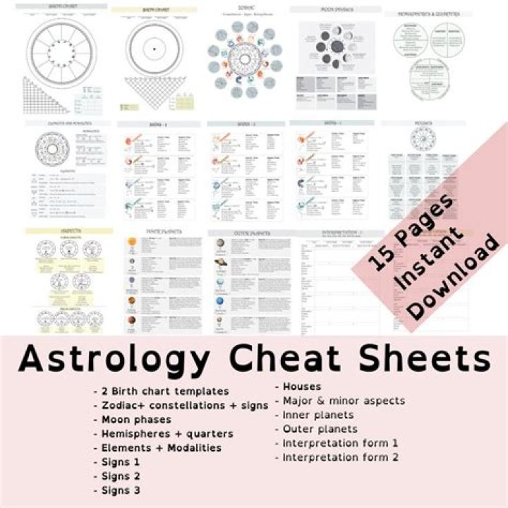 Astroseek: Unraveling Its Past, Present, and What Comes Next for Astrology Enthusiasts