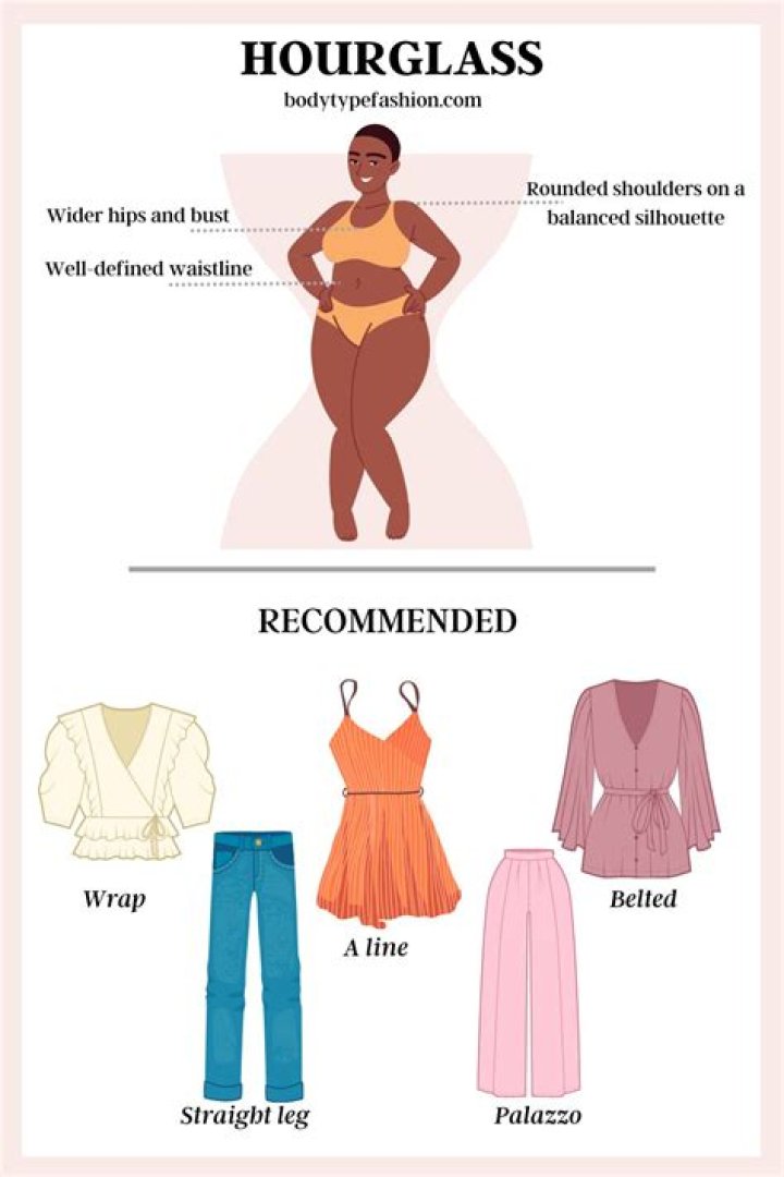 Embracing Your Unique Shape: Understanding 'Big Ass SSBBW' and Body Positivity