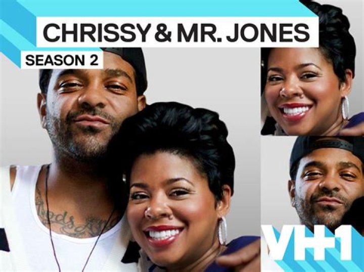Exploring 'Jim Jones and Chrissy Baby': Unraveling the Diverse Meanings of 'Jim' in Our Records