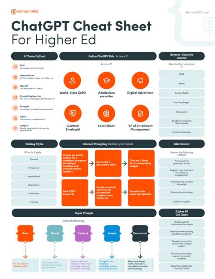 Exploring hdhuk.in: Your Guide to a Growing Digital Platform