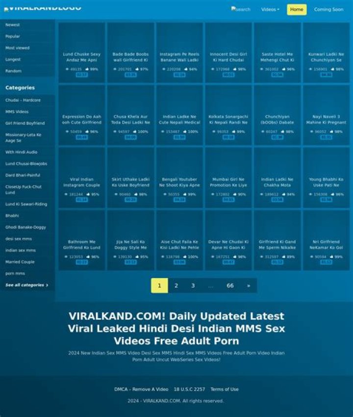 Exploring https://viralkand.com/: Your Guide to Secure Online Connections
