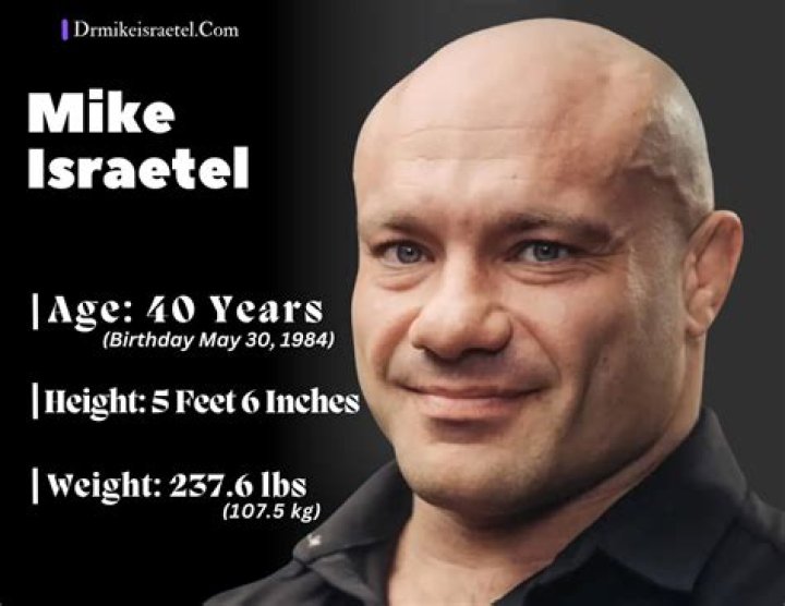 How Tall Is Dr. Mike Israetel? Exploring Stature and Public Interest