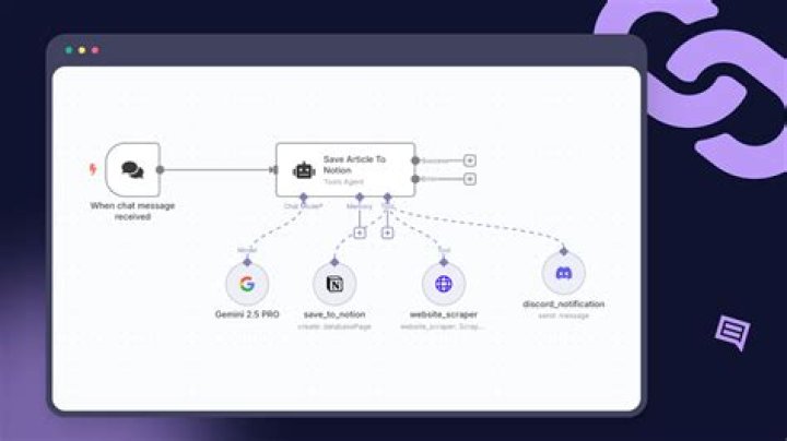 Remote IoT Batch Job Example Remote: Automating Device Tasks from Anywhere