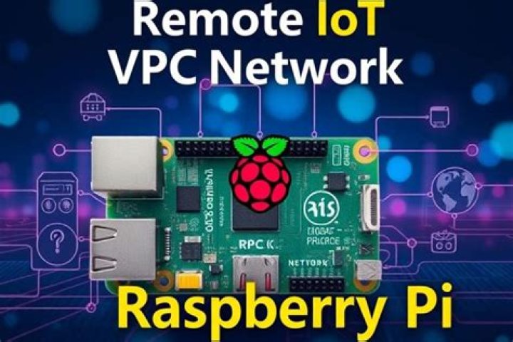 Securely Connect Remote IoT VPC Raspberry Pi Download Windows: Your Guide to Safe Remote Access