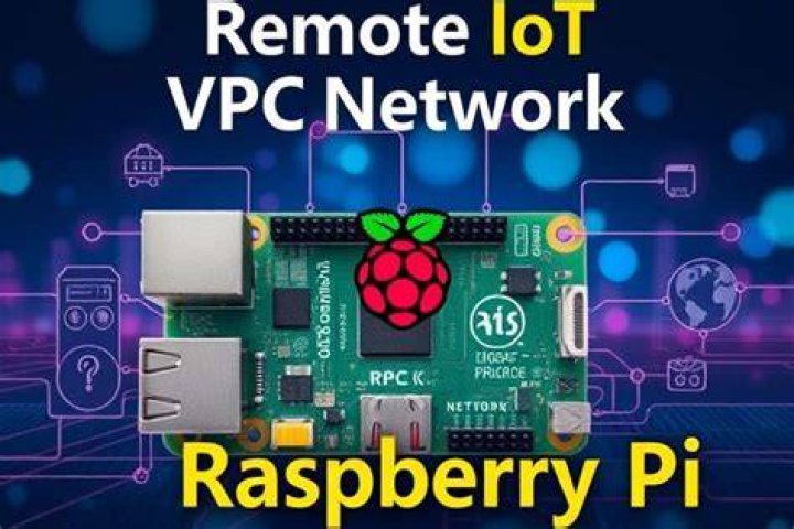 Securely Connect RemoteIoT VPC Raspberry Pi: Your Free Download Guide