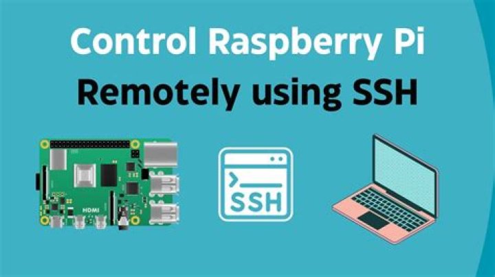 SSH Remote IoT Raspberry Pi: Get Secure Access from Your Windows PC Today