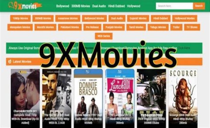 Understanding 9xmovies 300MB: What You Really Need to Know About Online Movie Access