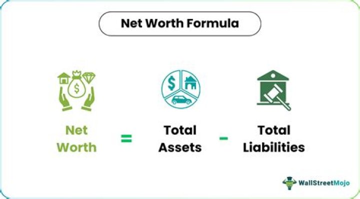 Understanding Manjit Singh Sangha's Financial Standing: What We Know and How Net Worth Is Often Explored