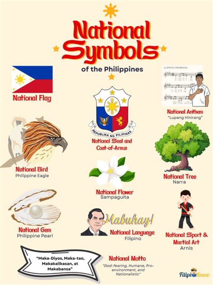 Understanding Pilipinay: The Spirit of Filipina Identity Today