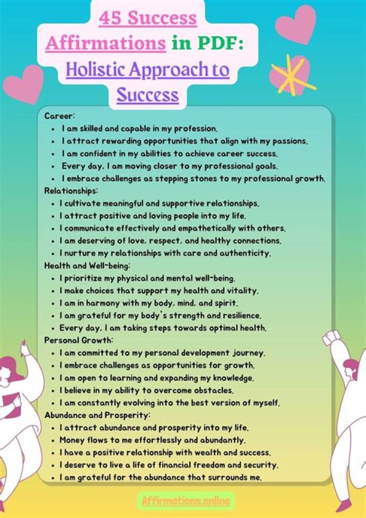 Unlocking Potential: The Masa49one Approach to Success