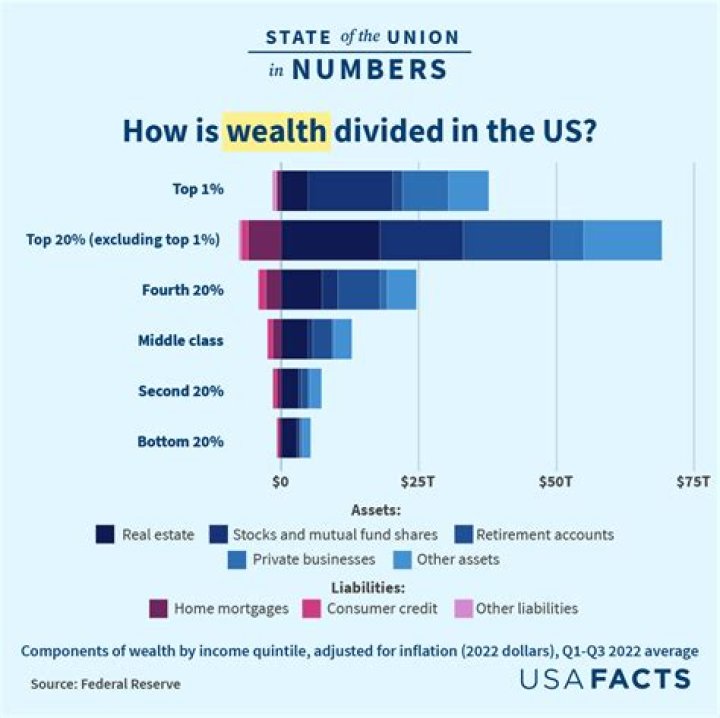 Unpacking Jeffrey Winston Net Worth: What Does Wealth Mean for a Common Name?