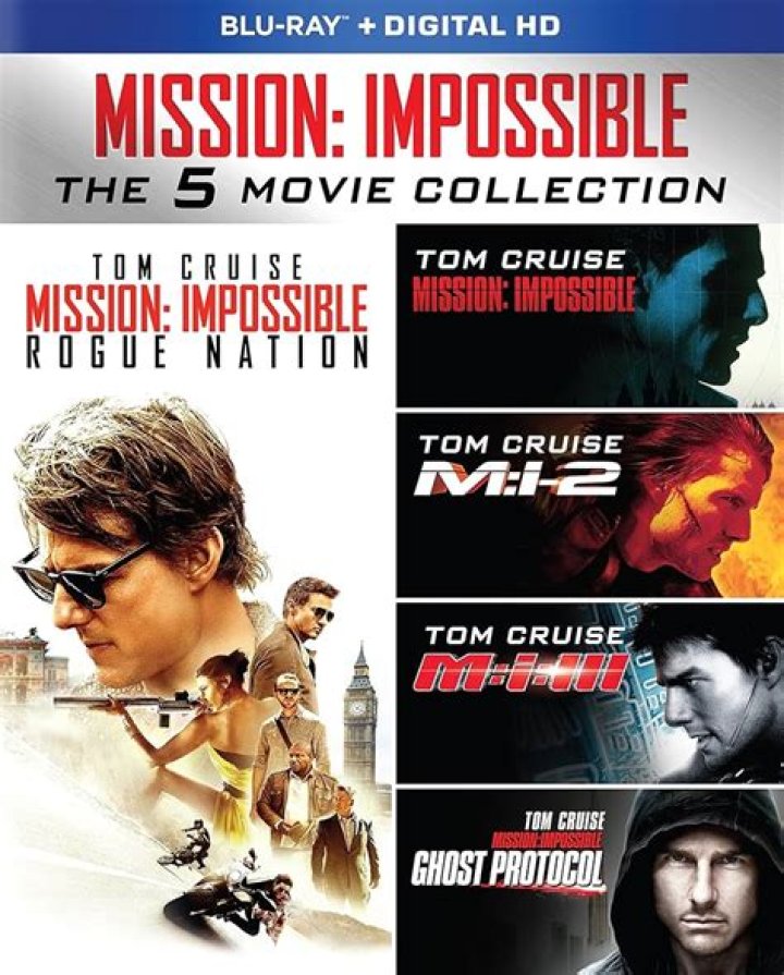 Unpacking the 5 Movie Rules Rules: How Unwritten Guidelines Shape Our Favorite Stories