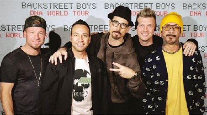 Unpacking the Backstreet Boys Ages: A Look at Their Enduring Journey