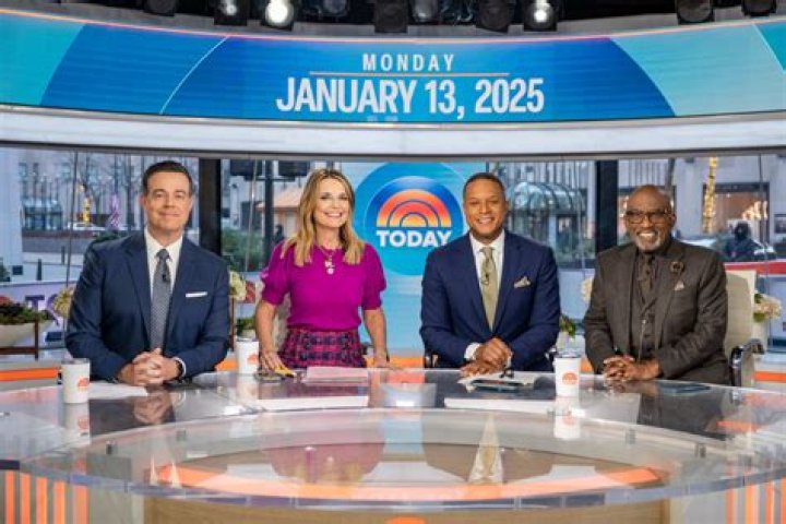 Who Is Kaylee On The Today Show? Unpacking a Name in the Public Eye
