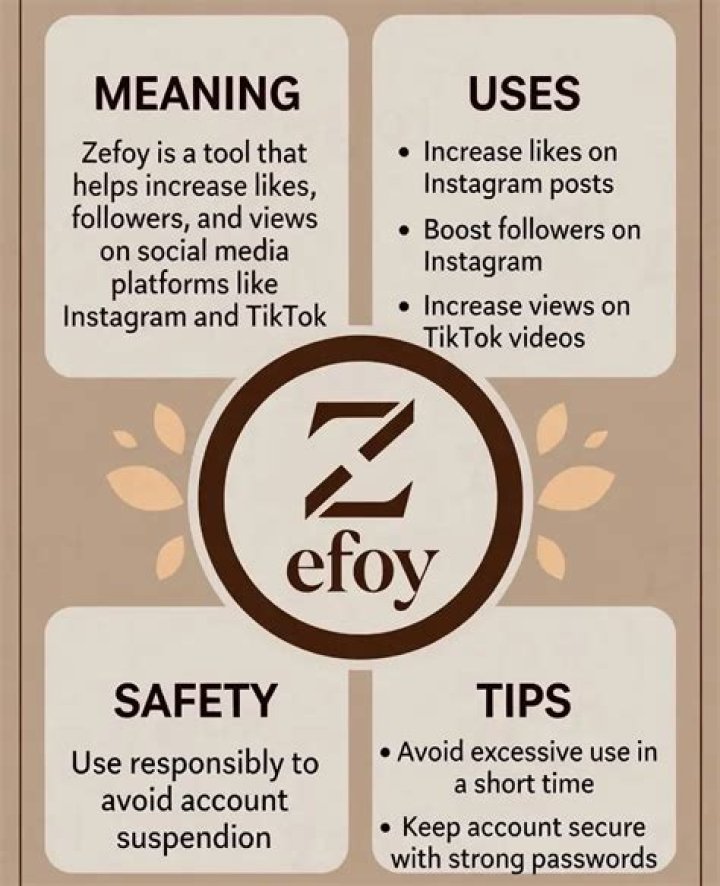 Zefoy Explained: Automating TikTok Views, Likes, and Followers